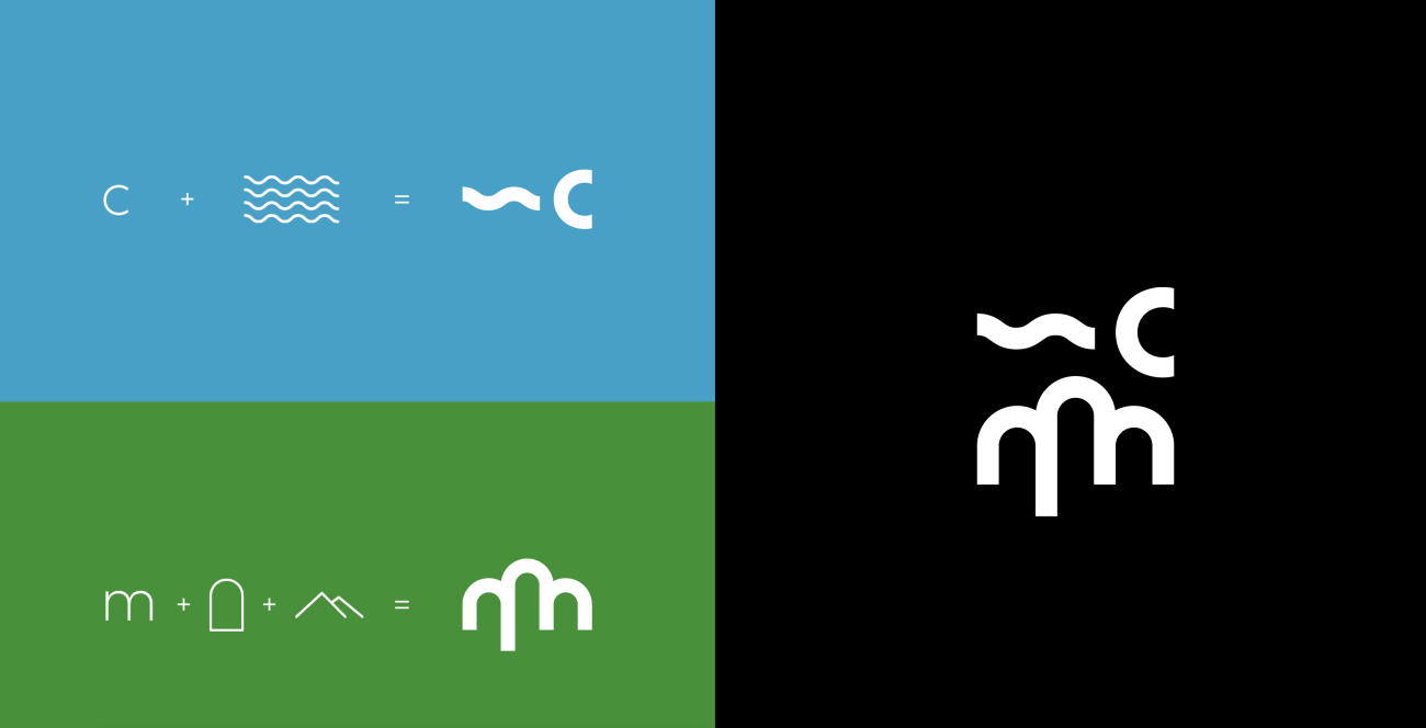 Illustration du projet Destination Castres Mazamet